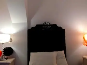 Chaturbate Adult Webcam of kitty_dolly_1