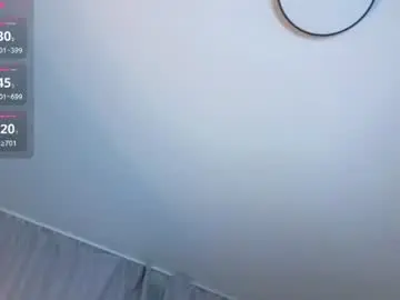 Chaturbate Live Sex Cam of minnietammy