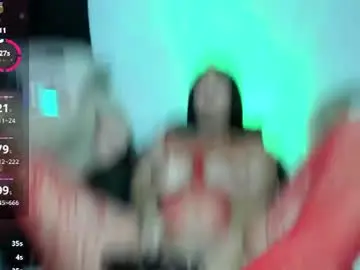 Chaturbate Best Webcam of naughtysasha27