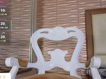 Chaturbate Sex Cam of shanelle__