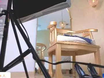 Chaturbate Live Sex of shanelle__