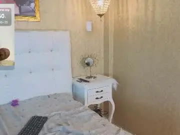 Chaturbate Sex Cam of shanelle__