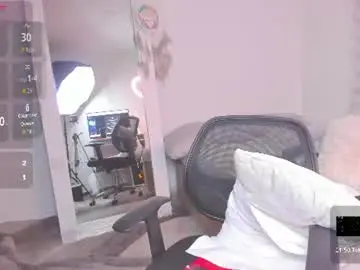 Chaturbate Best Webcam of sharonvelvet