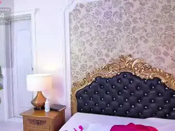 Chaturbate Free Live Porn of victoriapowell