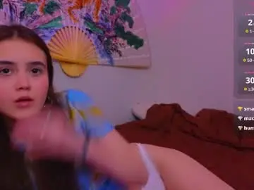 Chaturbate Sex Chat of viola_hight