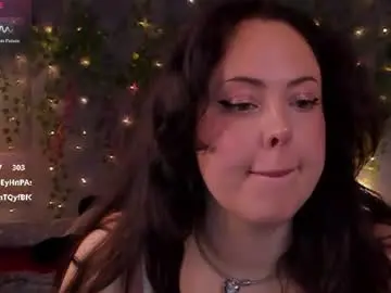 Chaturbate Adult Webcam of albalimory
