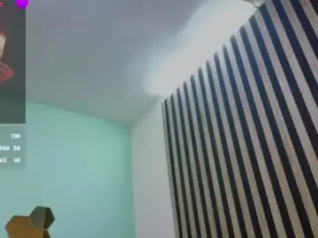 Chaturbate Best live sex cam show of kardycastle7