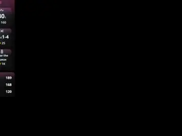 Chaturbate Sex Chat of moongoddess16