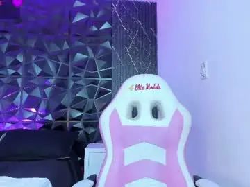 Chaturbate Sex Chat of mandyfisher