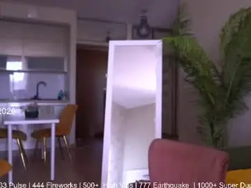 Chaturbate Sex Chat of 986532097643