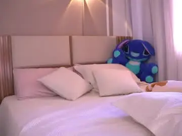 Chaturbate Best Webcam of annyhizzle