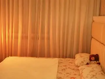 Chaturbate Live Sex Cam of boootyfrytti