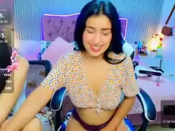 Chaturbate Best Webcam of princess_skinny18