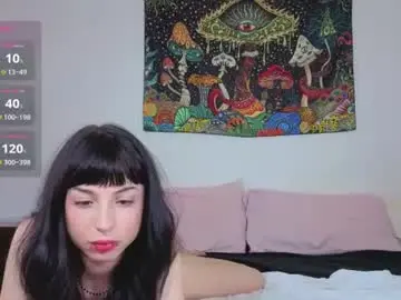 Chaturbate Best Webcam of metallkitty