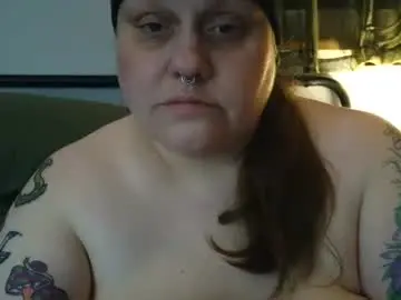Chaturbate Private Sex Chat of nellatlas
