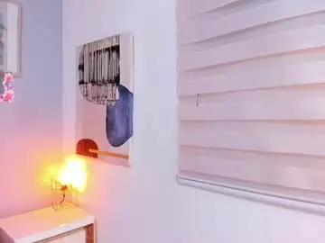 Chaturbate Sex Cam of sofiabuitrago