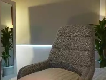 Chaturbate Watch Live Sex Cams of sophiaparker_