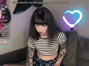 Chaturbate Adult Webcams of dandelion_sea