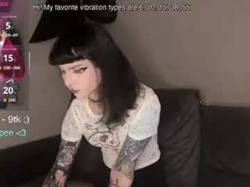 Chaturbate Free Live Porn of dandelion_sea