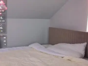 Chaturbate Sex Cam of liya_organika