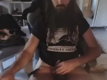Chaturbate Sex Cam of eighthundredeightyeight