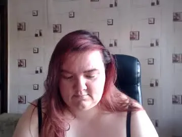 Chaturbate Sex Chat of renataoia