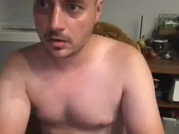 Chaturbate Adult Video Chat of thel0stboybigcock