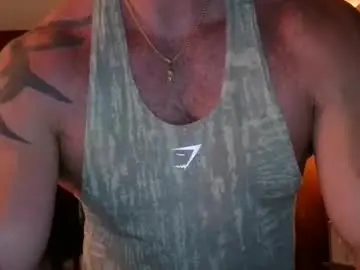 Chaturbate Live Sex of situation137