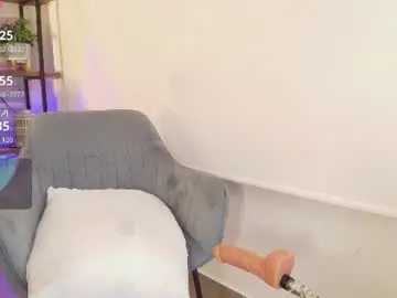 Chaturbate Private Sex Chat of _sassy_girl