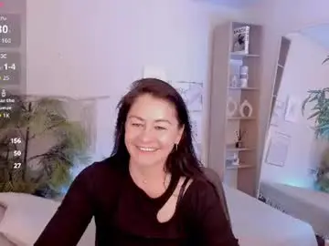 Chaturbate Private Sex Chat of izzyyur