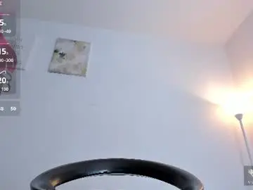 Chaturbate Live Sex of sasha_titanx_