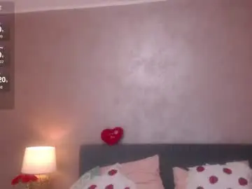 Chaturbate Free Porn Cam of uniquemissy