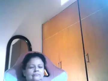 Chaturbate Nude Webcam of bailarina_atrevida