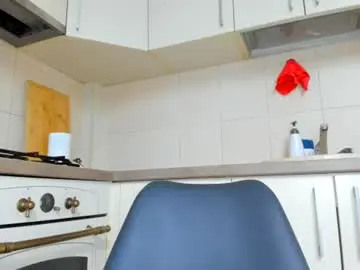 Chaturbate Sex Cam of bigtitsmary2