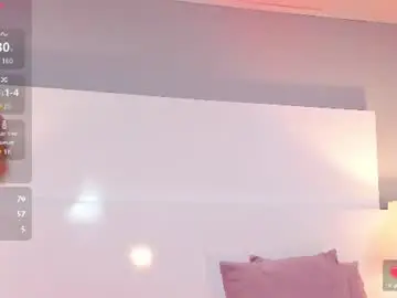 Chaturbate Best Webcam of emily_roberts1