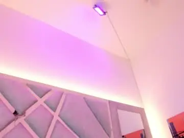 Chaturbate Adult Webcam of haileypetite