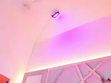 Chaturbate Best Webcam of haileypetite
