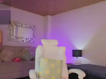 Chaturbate Best Webcam of miller_vanessa_