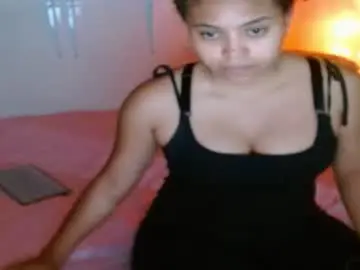 Chaturbate Nude Webcam of victoria_miler