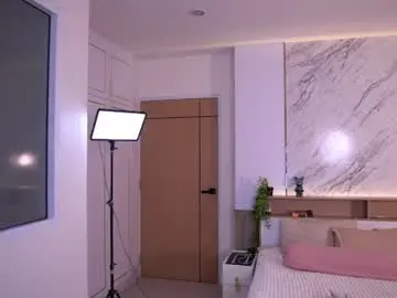 Chaturbate Free Live Porn of cute__foxy