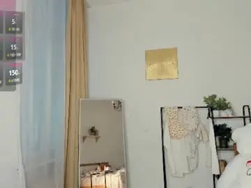 Chaturbate Nude Webcam of glossybabe_