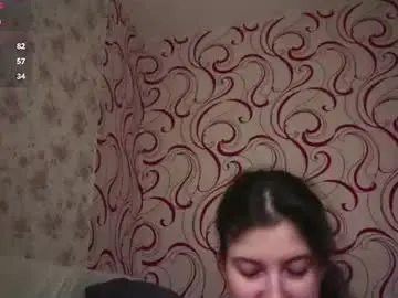 Chaturbate Private Sex Chat of hanalif