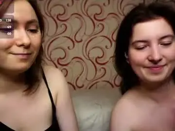 Chaturbate Private Sex Chat of hanalif