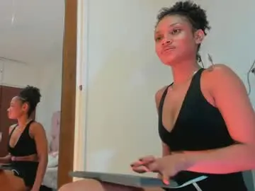 Chaturbate Nude Webcam of kamila_arias