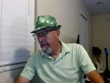 Chaturbate Adult Video Chat of pipewizard