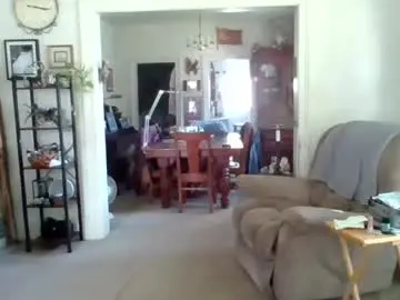 Chaturbate Free Live Porn of wandering13