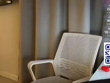 Chaturbate Adult Webcam of ai11ce