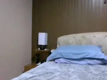 Chaturbate Live Sex of laylabrasil