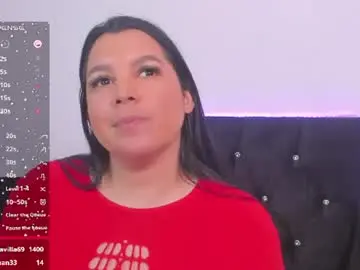Chaturbate Private Sex Chat of kasandra_hotsex