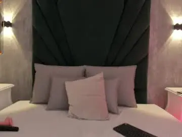 Chaturbate Private Sex Chat of marianasanz